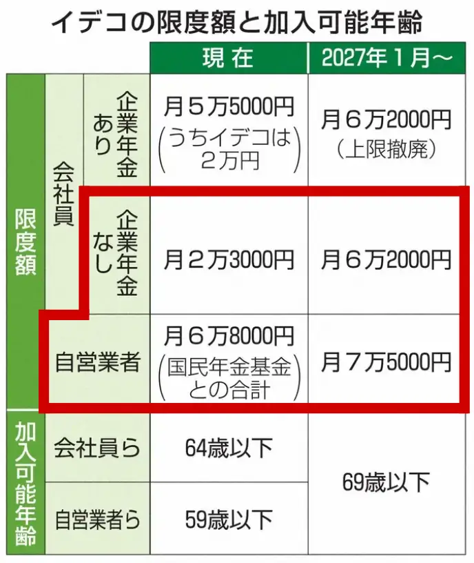 画像の説明